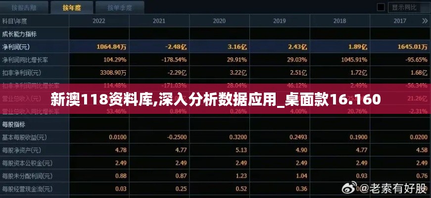 新澳118资料库,深入分析数据应用_桌面款16.160