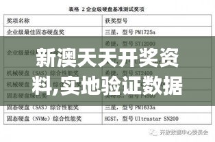 新澳天天开奖资料,实地验证数据分析_Advance10.255