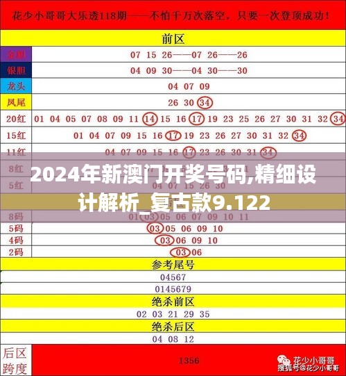 2024年新澳门开奖号码,精细设计解析_复古款9.122