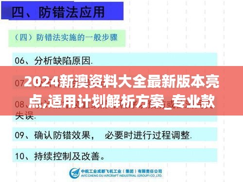 2024新澳资料大全最新版本亮点,适用计划解析方案_专业款14.171