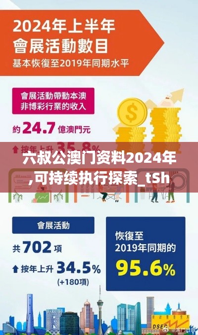 六叔公澳门资料2024年,可持续执行探索_tShop9.166