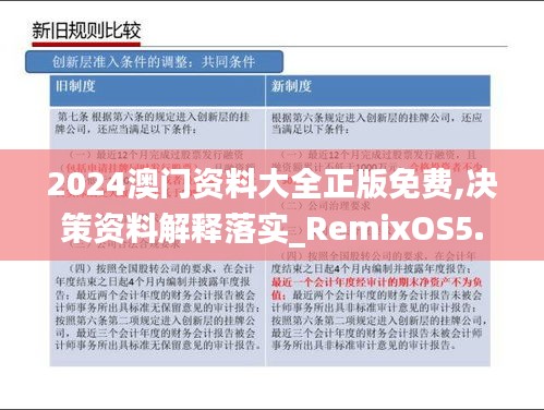 2024澳门资料大全正版免费,决策资料解释落实_RemixOS5.152