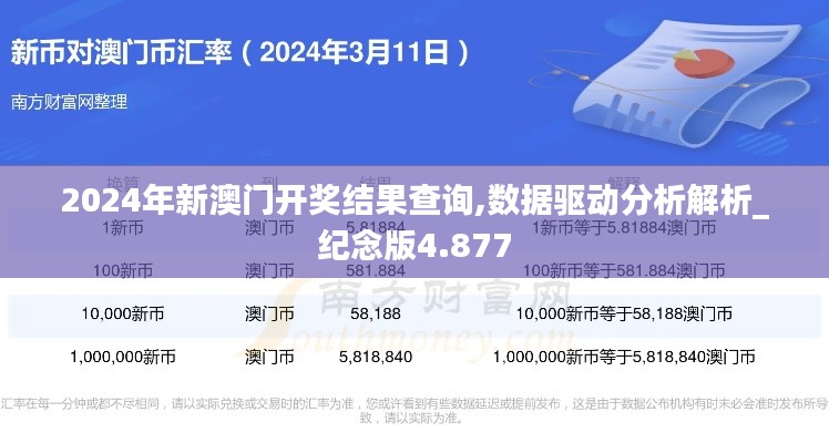 2024年新澳门开奖结果查询,数据驱动分析解析_纪念版4.877