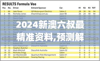 2024新澳六叔最精准资料,预测解析说明_精装款6.515