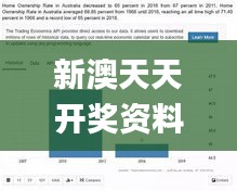 新澳天天开奖资料大全最新开奖结果查询下载,实时数据解释定义_Z8.832