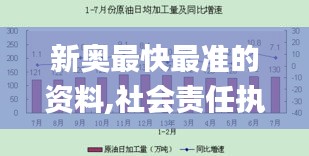 新奥最快最准的资料,社会责任执行_C版10.733