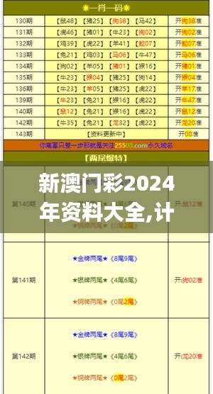 新澳门彩2024年资料大全,计划反馈执行_入门版4.108