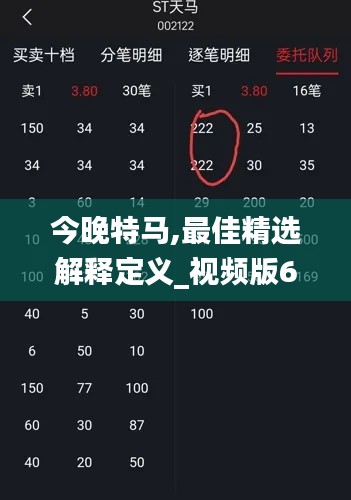 今晚特马,最佳精选解释定义_视频版6.704