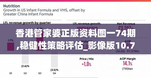 香港管家婆正版资料图一74期,稳健性策略评估_影像版10.773