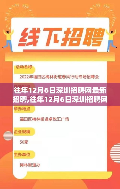 往年12月6日深圳招聘网最新招聘趋势深度解析与岗位概览