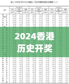 2024香港历史开奖记录今天查询,实地数据评估设计_黄金版6.586