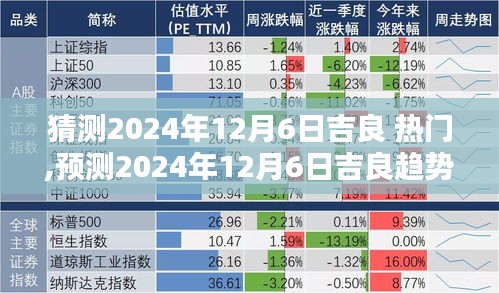 揭秘，2024年12月6日吉良趋势与热门走向预测