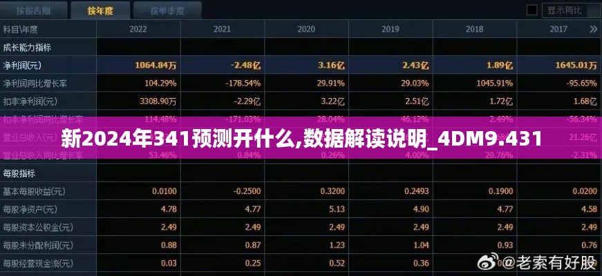 新2024年341预测开什么,数据解读说明_4DM9.431