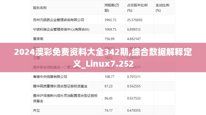 2024澳彩免费资料大全342期,综合数据解释定义_Linux7.252