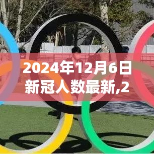 全球新冠病例最新统计与分析，截至2024年12月6日的最新数据