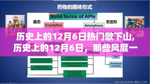 历史上的12月6日下山歌曲回顾，风靡一时的经典之作