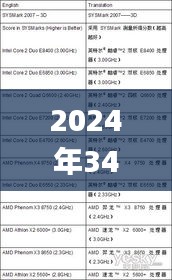 2024年12月7日 第2页