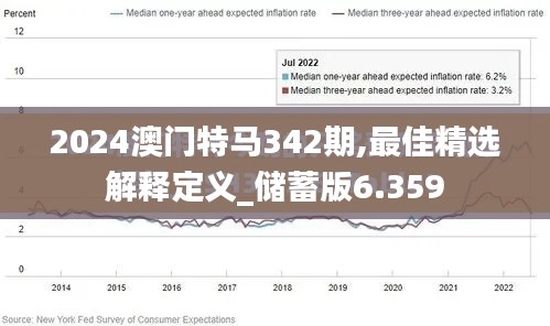 2024澳门特马342期,最佳精选解释定义_储蓄版6.359