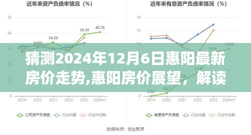 揭秘未来，解读惠阳房价走势，展望2024年12月惠阳最新房价展望报告