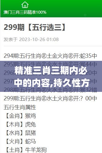 精准三肖三期内必中的内容,持久性方案解析_苹果5.505