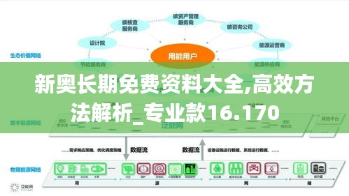 新奥长期免费资料大全,高效方法解析_专业款16.170