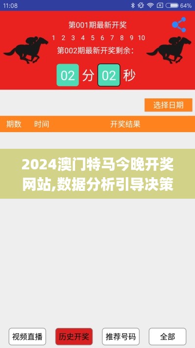 2024澳门特马今晚开奖网站,数据分析引导决策_SE版10.662