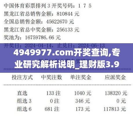 4949977.соm开奖查询,专业研究解析说明_理财版3.982