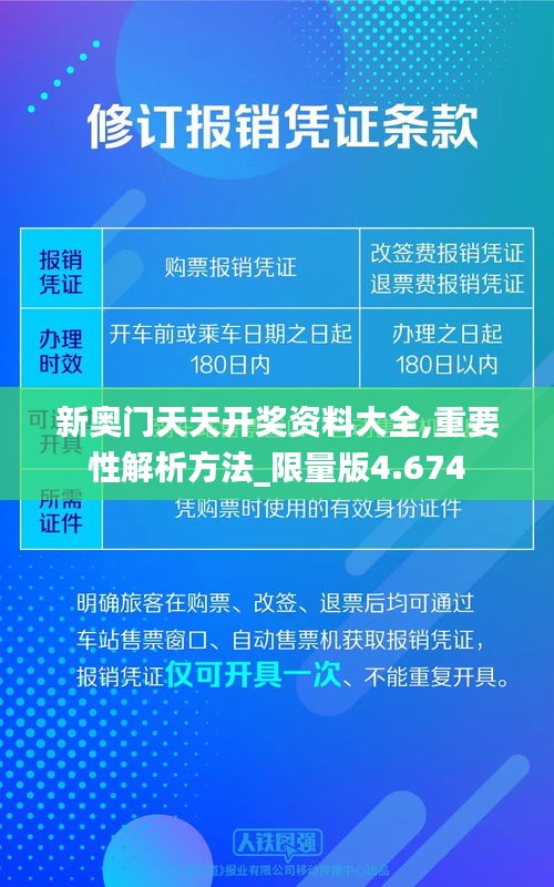 新奥门天天开奖资料大全,重要性解析方法_限量版4.674