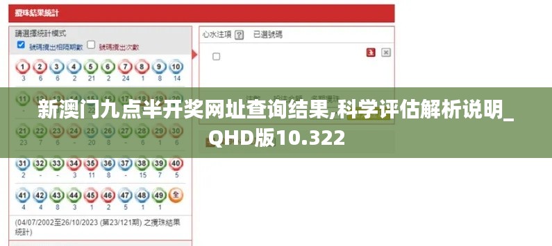 新澳门九点半开奖网址查询结果,科学评估解析说明_QHD版10.322