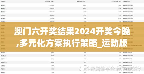 澳门六开奖结果2024开奖今晚,多元化方案执行策略_运动版8.867