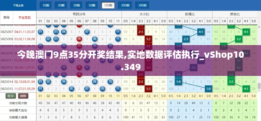 今晚澳门9点35分开奖结果,实地数据评估执行_vShop10.349