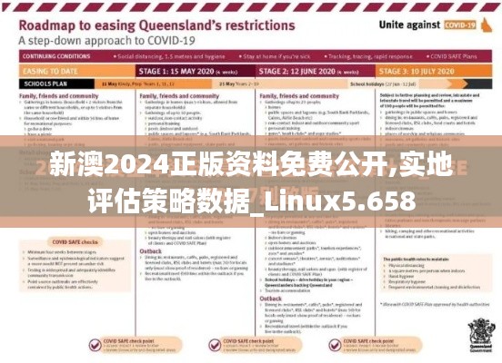 新澳2024正版资料免费公开,实地评估策略数据_Linux5.658