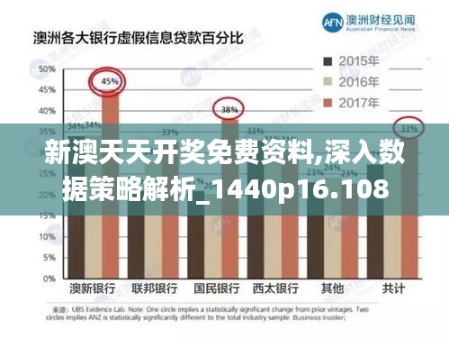 新澳天天开奖免费资料,深入数据策略解析_1440p16.108