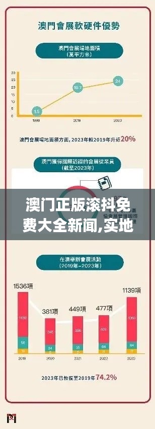 澳门正版滚抖免费大全新闻,实地执行考察方案_iShop8.962