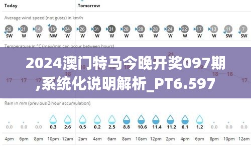 2024澳门特马今晚开奖097期,系统化说明解析_PT6.597