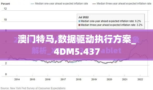 澳门特马,数据驱动执行方案_4DM5.437