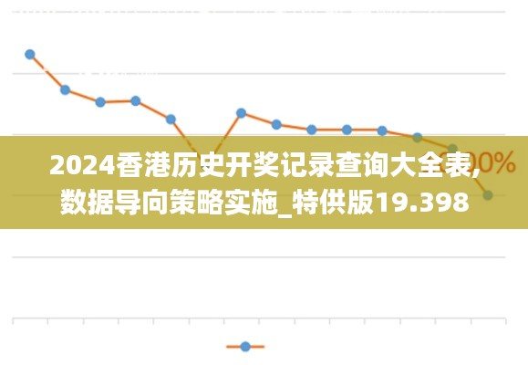 2024香港历史开奖记录查询大全表,数据导向策略实施_特供版19.398