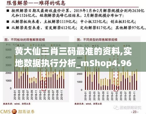 黄大仙三肖三码最准的资料,实地数据执行分析_mShop4.967