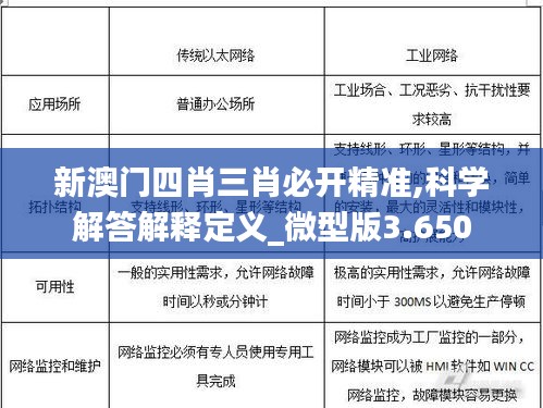 新澳门四肖三肖必开精准,科学解答解释定义_微型版3.650