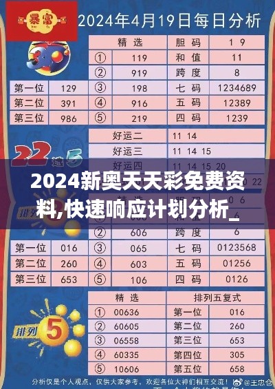 2024新奥天天彩免费资料,快速响应计划分析_苹果款19.399