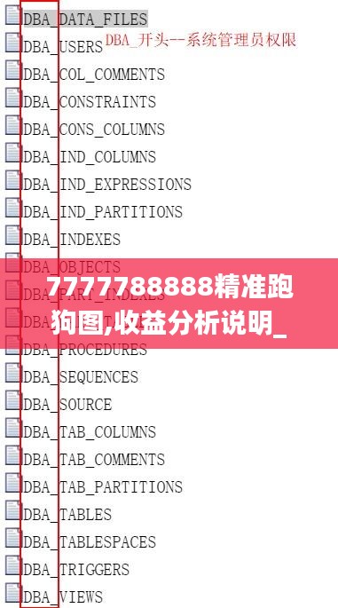 7777788888精准跑狗图,收益分析说明_4DM1.871