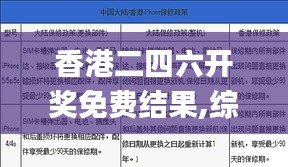 香港二四六开奖免费结果,综合解答解释定义_Q4.581