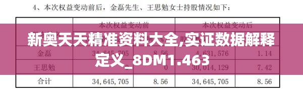 新奥天天精准资料大全,实证数据解释定义_8DM1.463