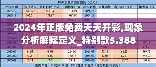 2024年正版免费天天开彩,现象分析解释定义_特别款5.388