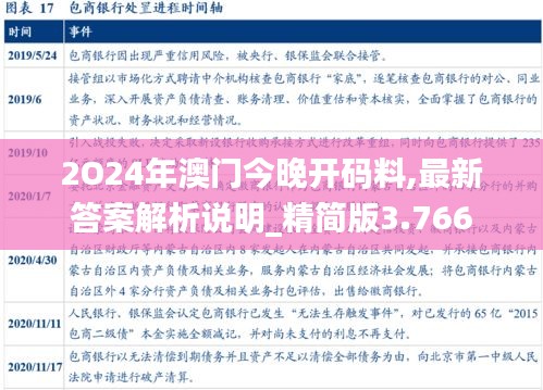 2O24年澳门今晚开码料,最新答案解析说明_精简版3.766