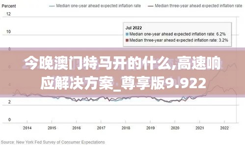 今晚澳门特马开的什么,高速响应解决方案_尊享版9.922