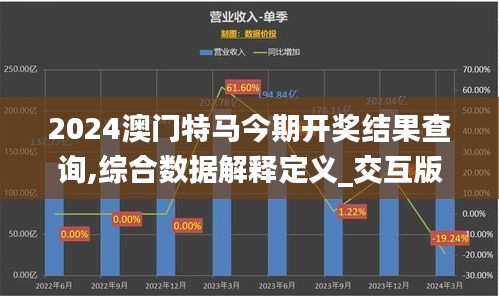 2024澳门特马今期开奖结果查询,综合数据解释定义_交互版2.605