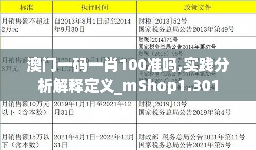 澳门一码一肖100准吗,实践分析解释定义_mShop1.301