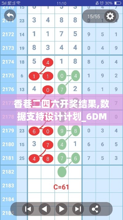 香巷二四六开奖结果,数据支持设计计划_6DM10.717