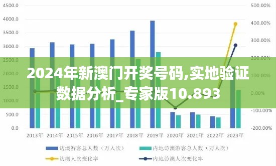 2024年新澳门开奖号码,实地验证数据分析_专家版10.893